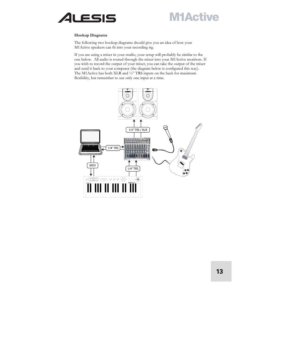 ALESIS ACTIVE M1 User Manual | Page 15 / 82