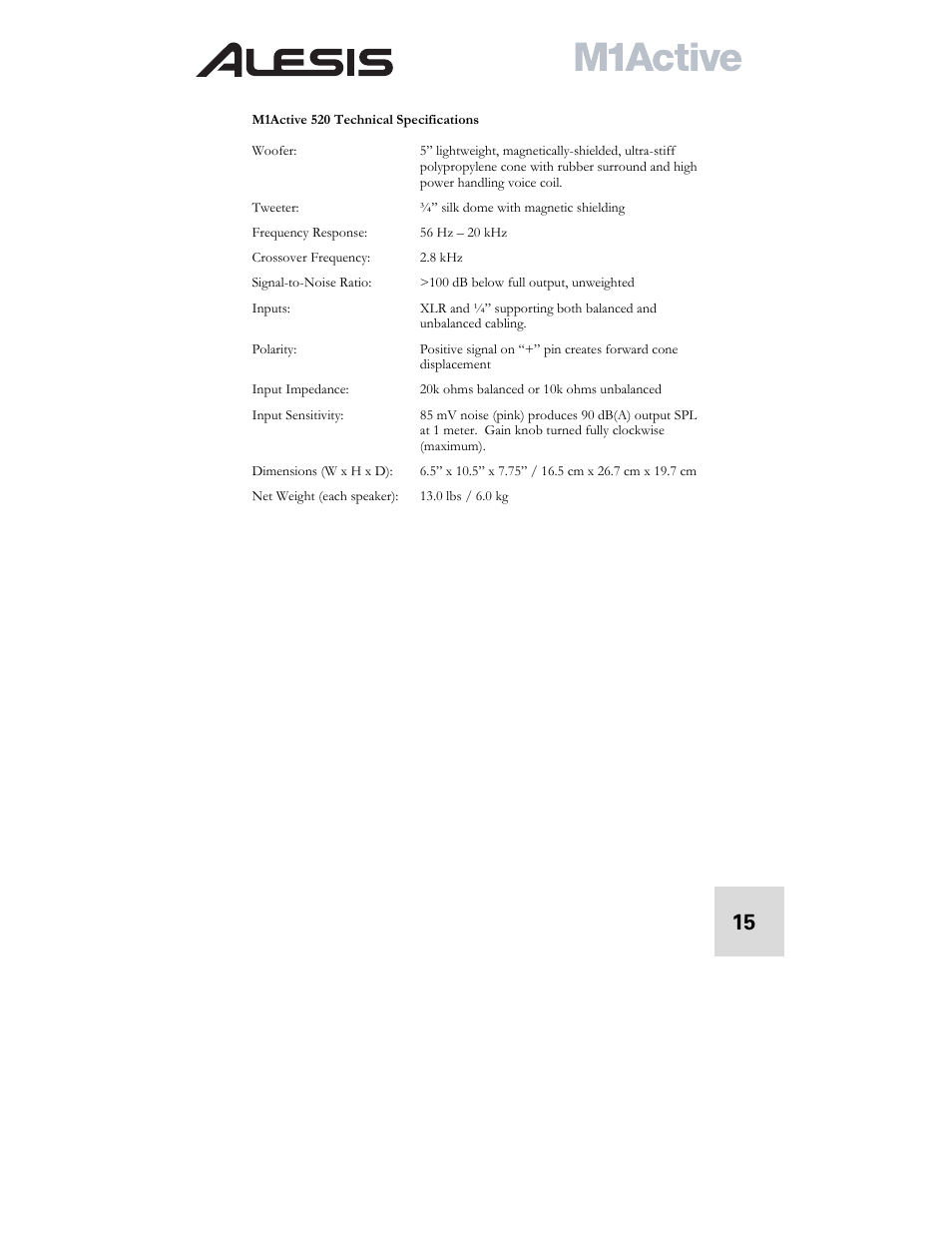 ALESIS ACTIVE M1 User Manual | Page 17 / 82