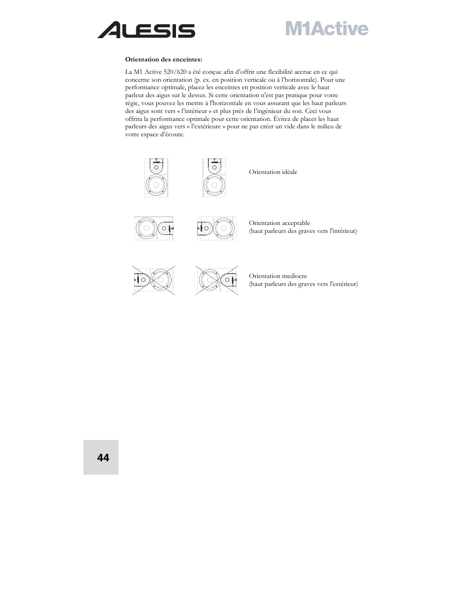 ALESIS ACTIVE M1 User Manual | Page 46 / 82