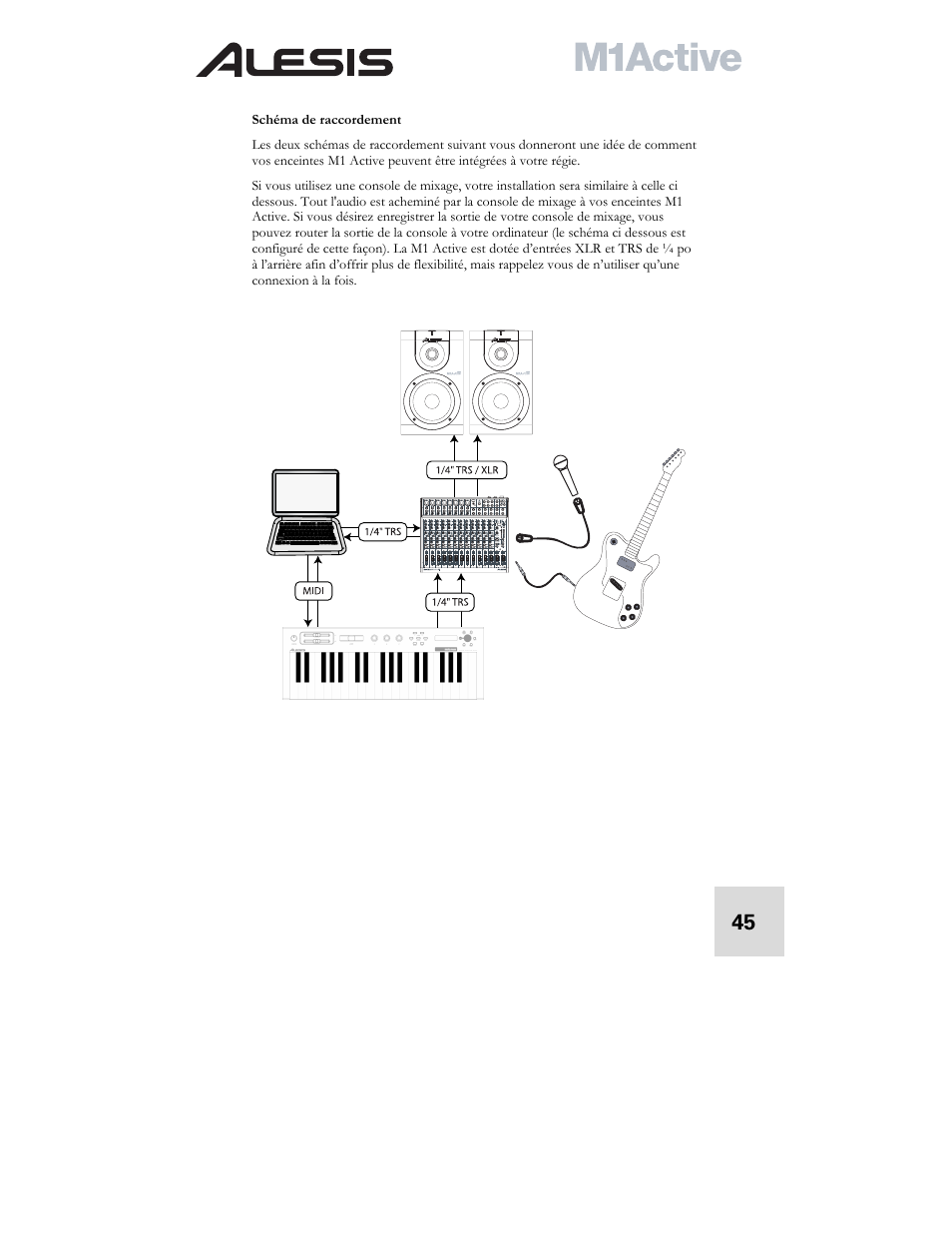 ALESIS ACTIVE M1 User Manual | Page 47 / 82