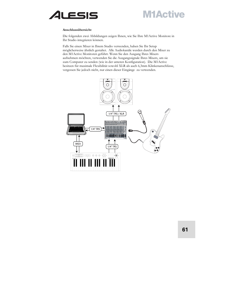 ALESIS ACTIVE M1 User Manual | Page 63 / 82