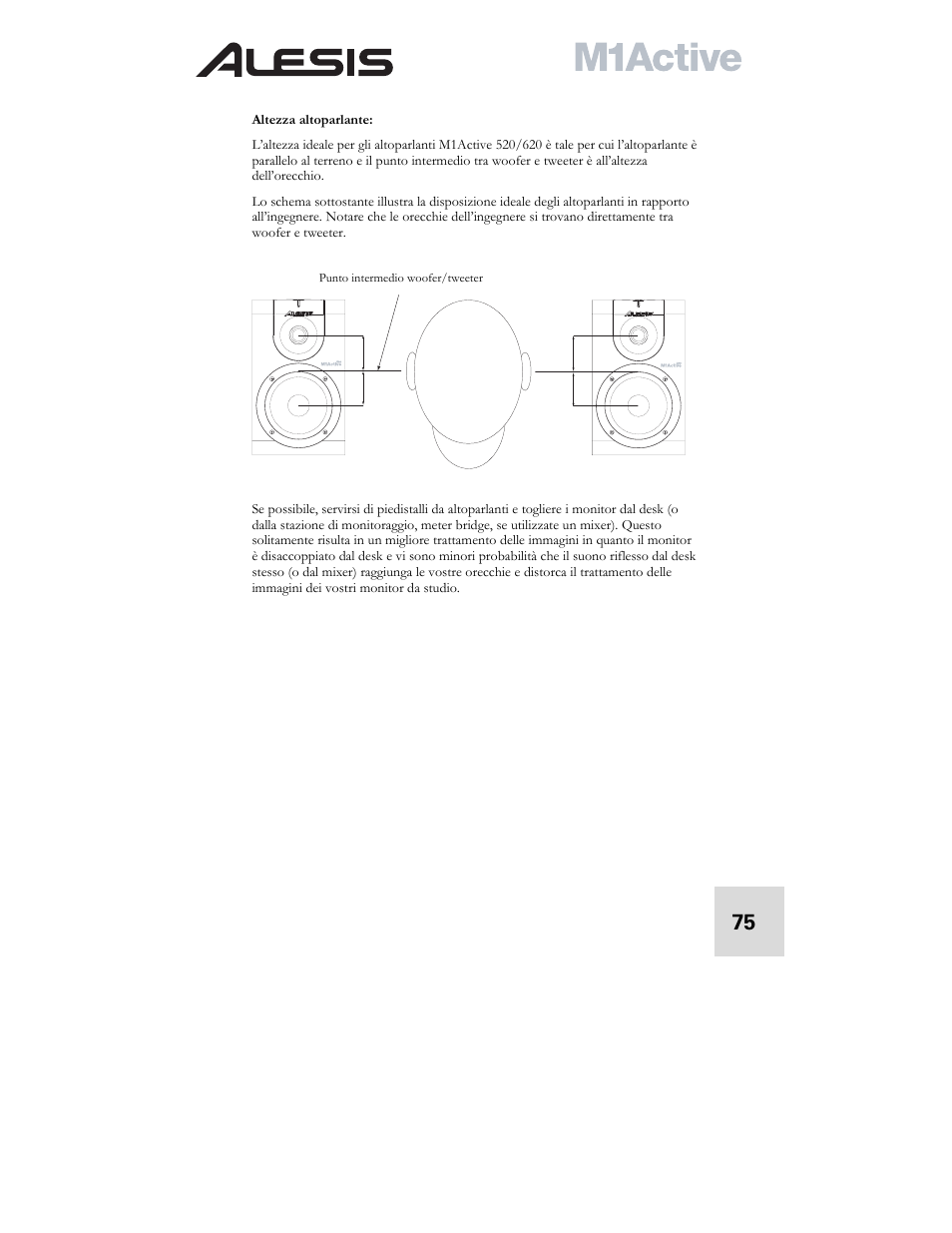 ALESIS ACTIVE M1 User Manual | Page 77 / 82