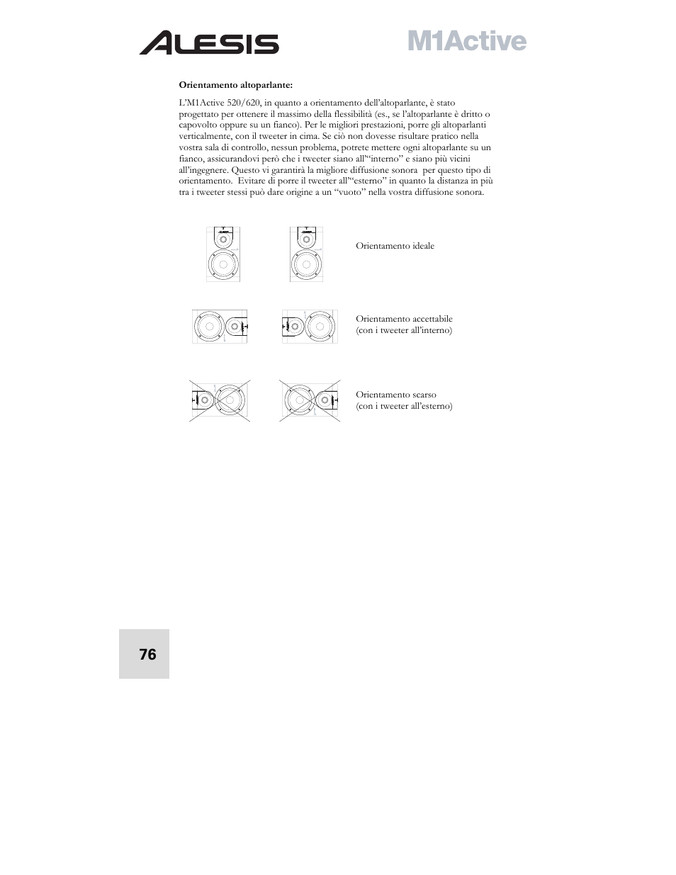 ALESIS ACTIVE M1 User Manual | Page 78 / 82