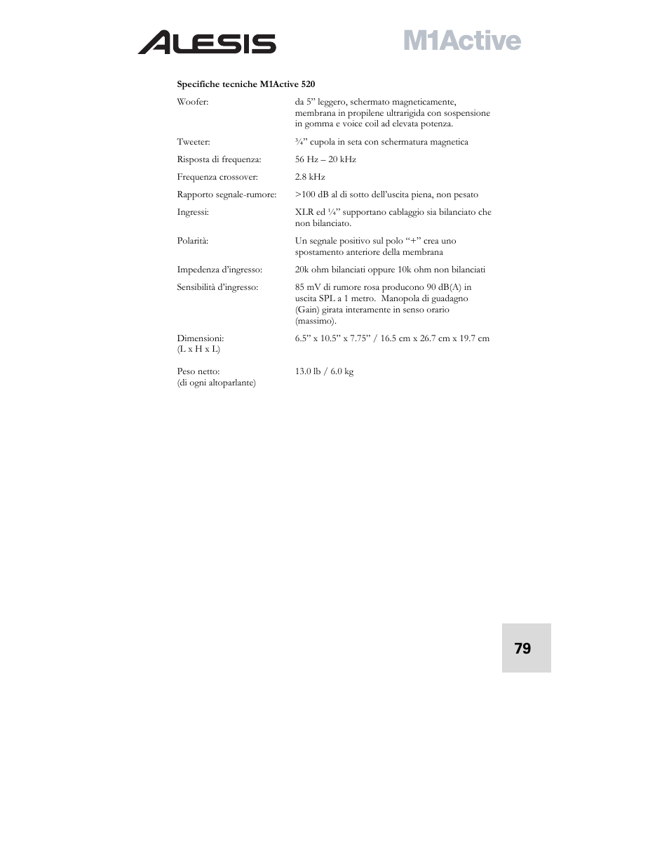 ALESIS ACTIVE M1 User Manual | Page 81 / 82