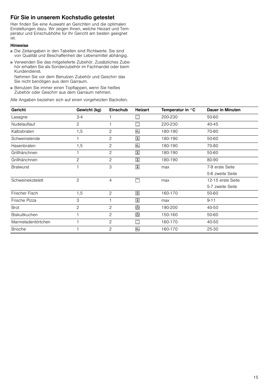 Für sie in unserem kochstudio getestet, Hinweise | Siemens HV541ANS0 User Manual | Page 15 / 72