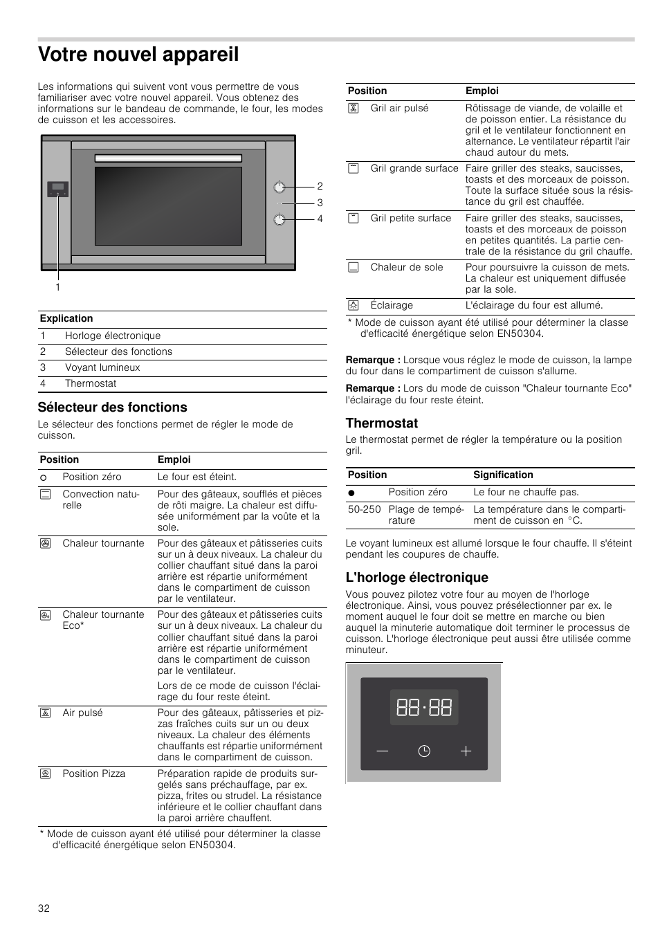 Votre nouvel appareil, Sélecteur des fonctions, Remarque | Thermostat, L'horloge électronique | Siemens HV541ANS0 User Manual | Page 32 / 72