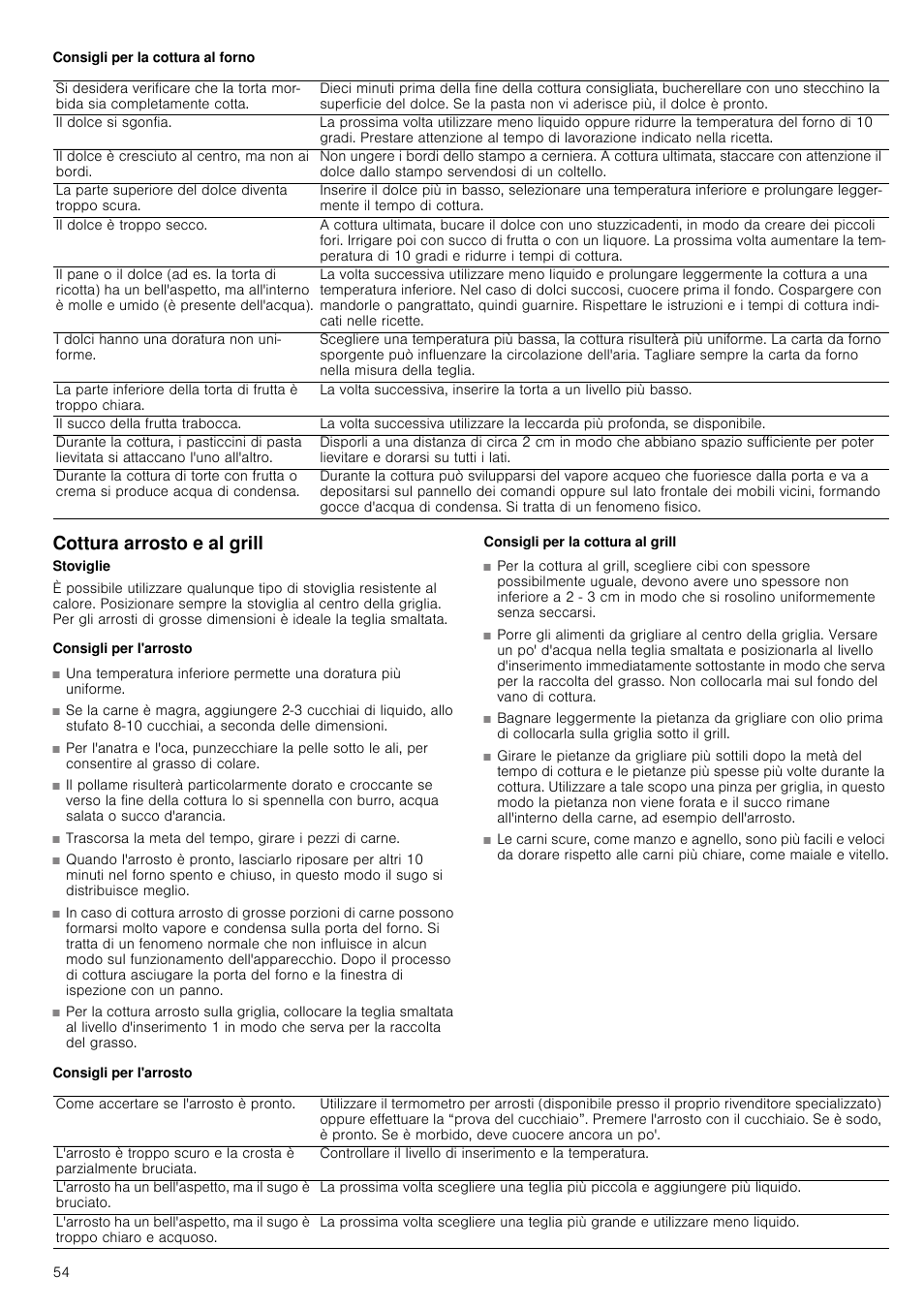 Consigli per la cottura al forno, Cottura arrosto e al grill, Consigli per l'arrosto | Consigli per la cottura al grill | Siemens HV541ANS0 User Manual | Page 54 / 72