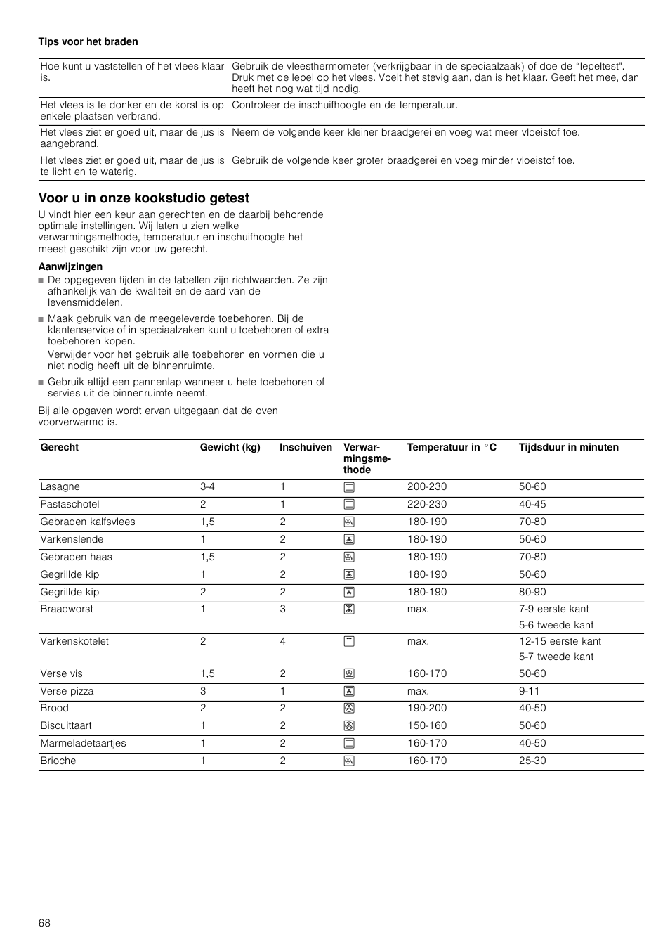 Tips voor het braden, Voor u in onze kookstudio getest, Aanwijzingen | Siemens HV541ANS0 User Manual | Page 68 / 72