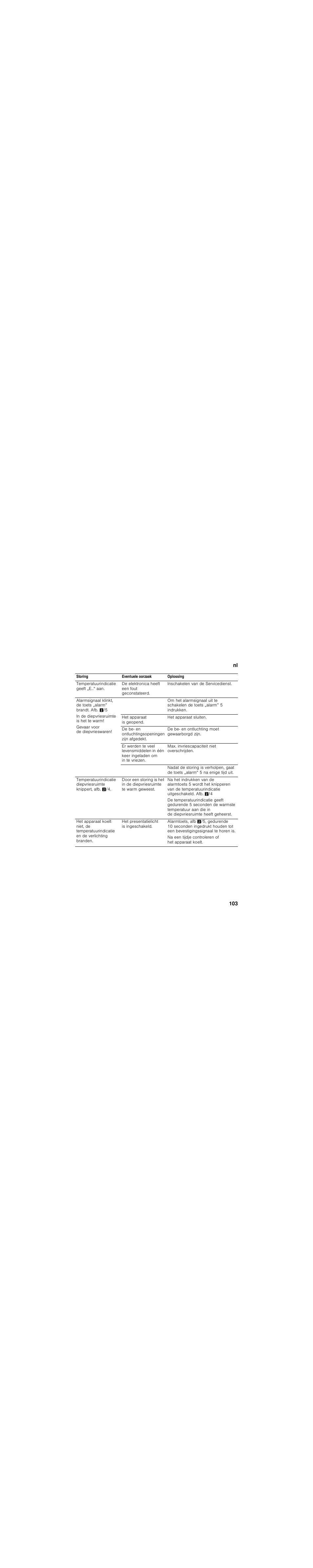 Siemens KI86NAD30 User Manual | Page 103 / 109