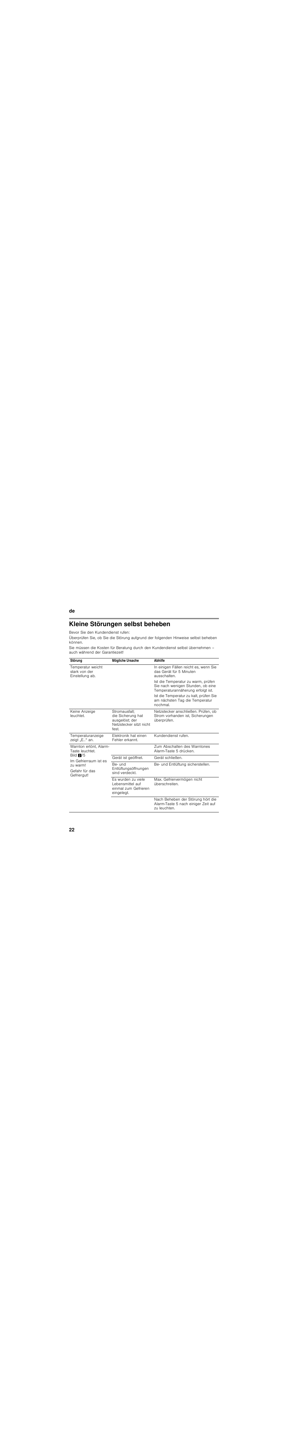 Kleine störungen selbst beheben | Siemens KI86NAD30 User Manual | Page 22 / 109