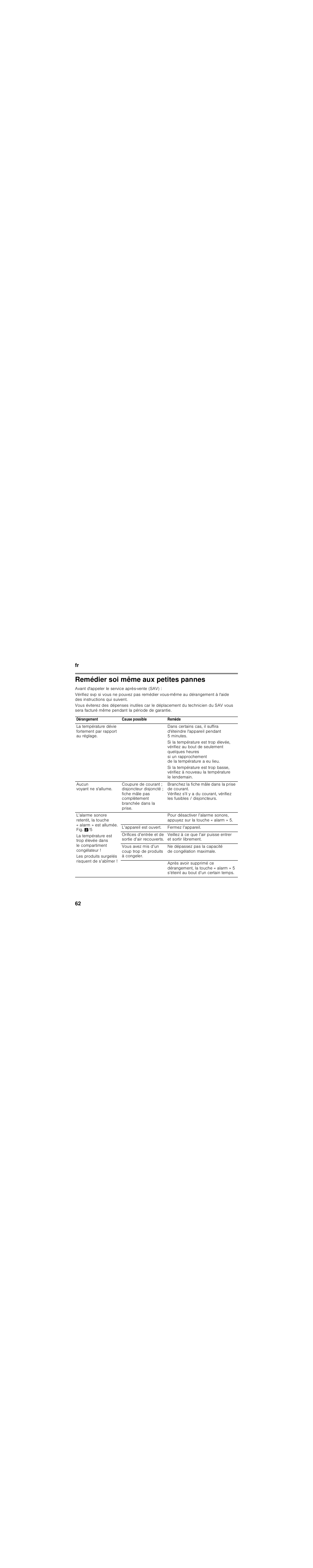 Remédier soi même aux petites pannes | Siemens KI86NAD30 User Manual | Page 62 / 109