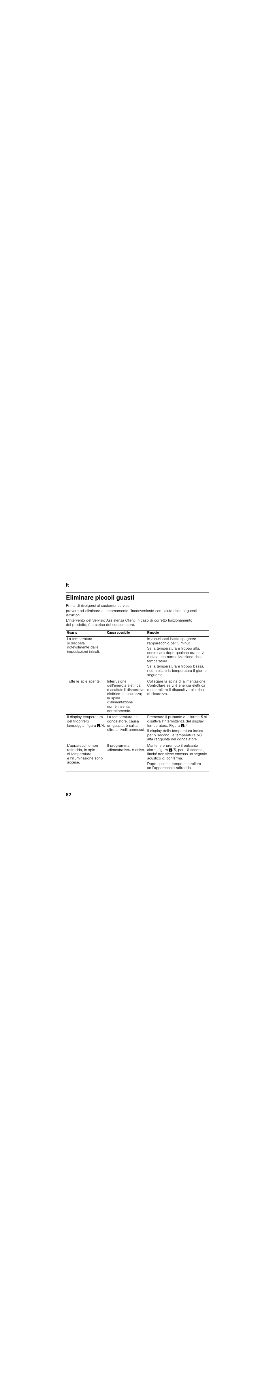 Eliminare piccoli guasti | Siemens KI86NAD30 User Manual | Page 82 / 109