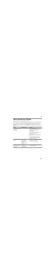 Kleine storingen zelf verhelpen | Siemens GS36NBI30 User Manual | Page 87 / 94