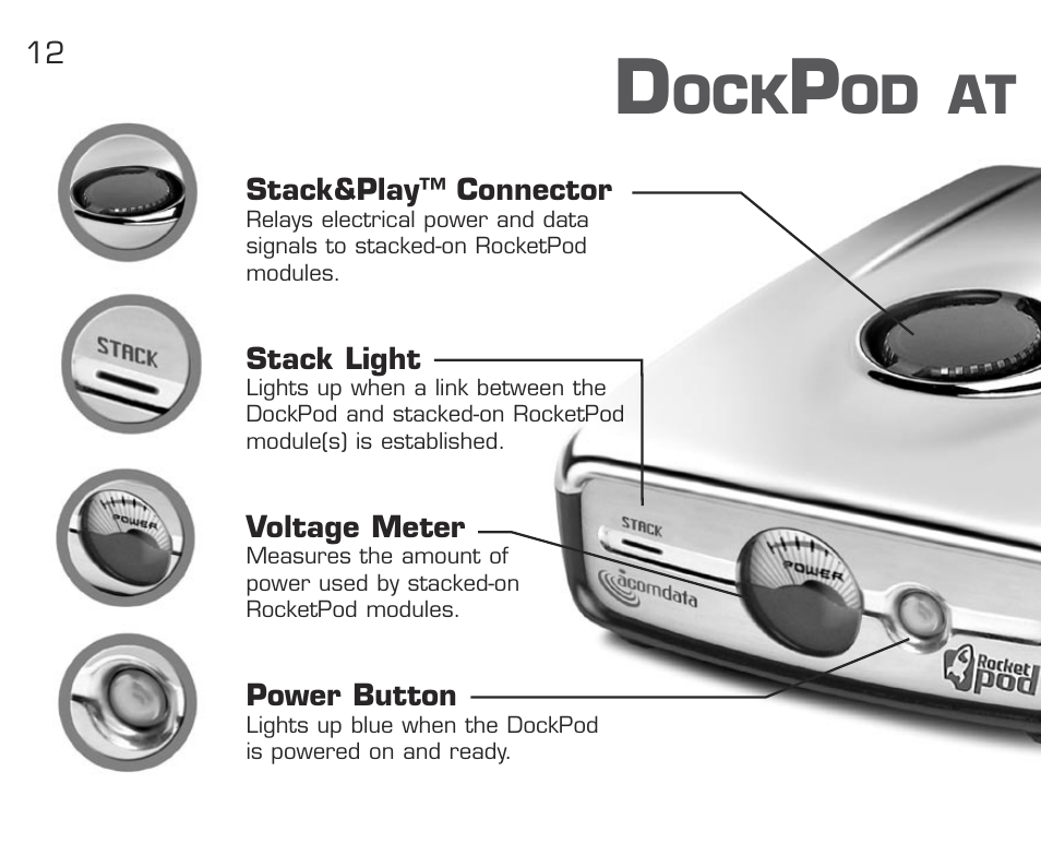 Acomdata.com RPDOCKU2FA User Manual | Page 14 / 52