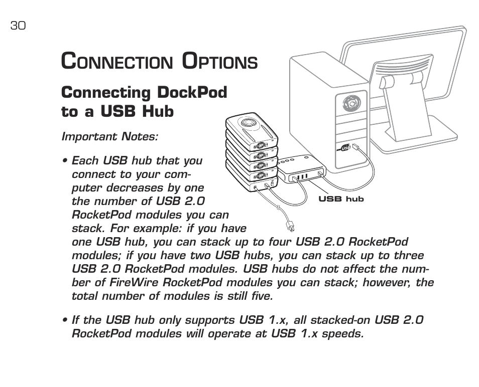 Onnection, Ptions connecting dockpod to a usb hub | Acomdata.com RPDOCKU2FA User Manual | Page 32 / 52