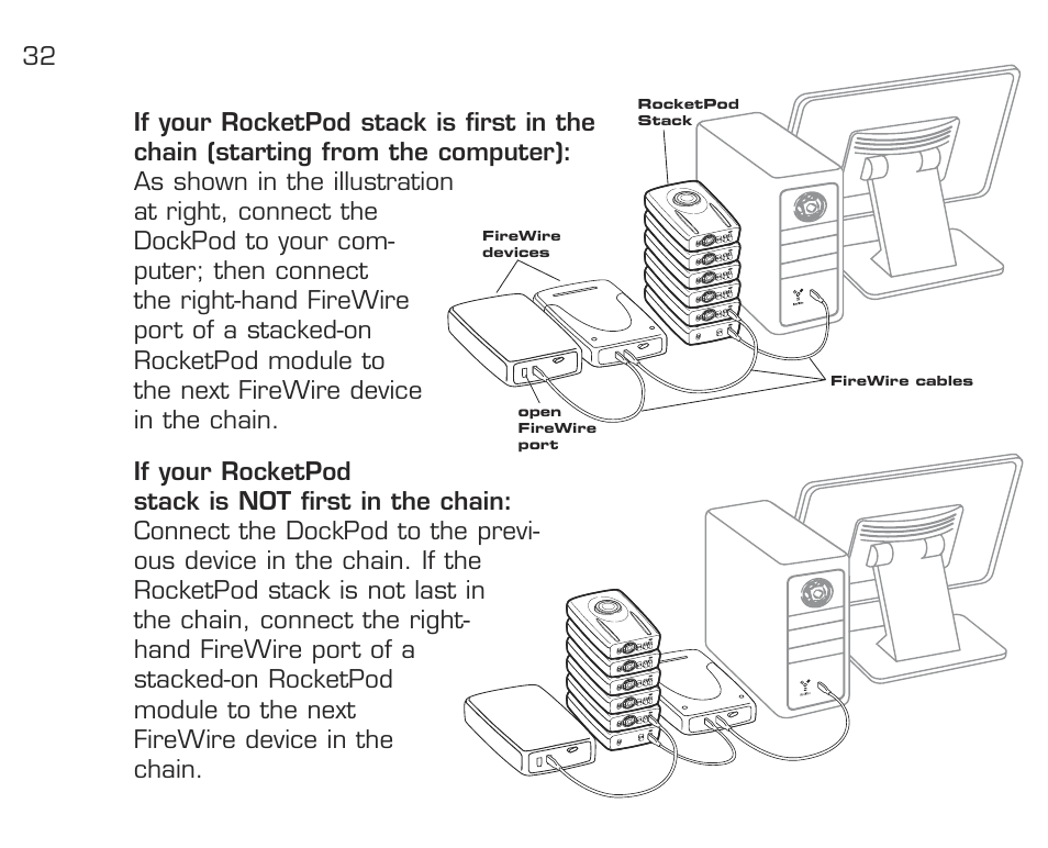 Acomdata.com RPDOCKU2FA User Manual | Page 34 / 52