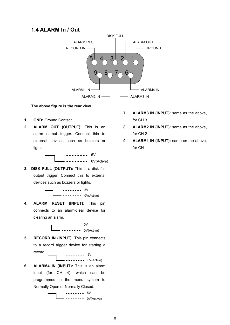 4 alarm in / out | Approach Tech DVR-3024 User Manual | Page 10 / 71