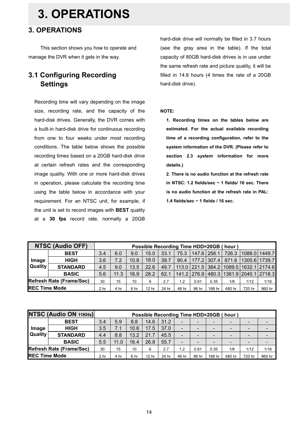 Operations, 1 configuring recording settings, Ntsc (audio off) | Ntsc (audio on | Approach Tech DVR-3024 User Manual | Page 16 / 71