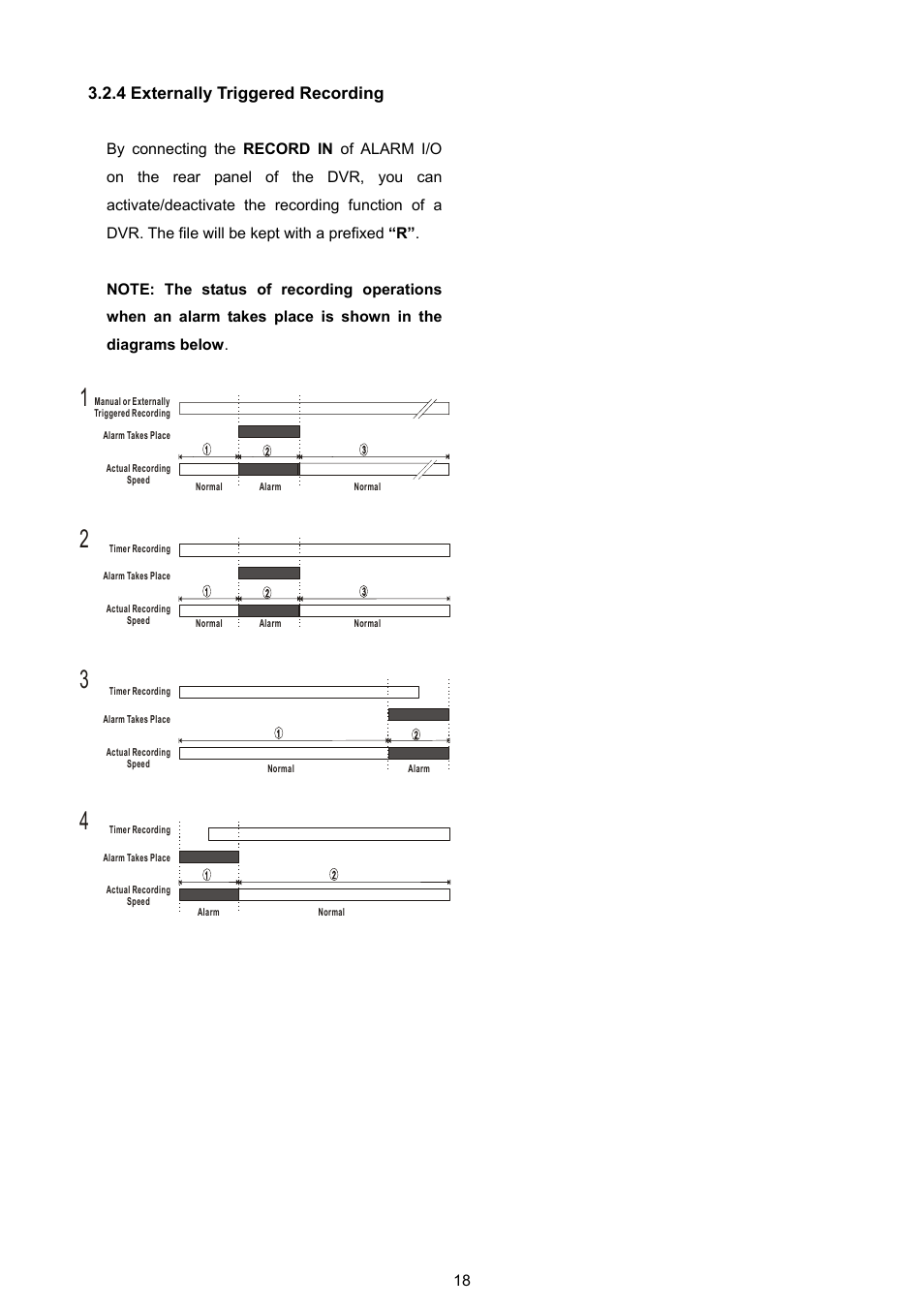 4 externally triggered recording | Approach Tech DVR-3024 User Manual | Page 20 / 71