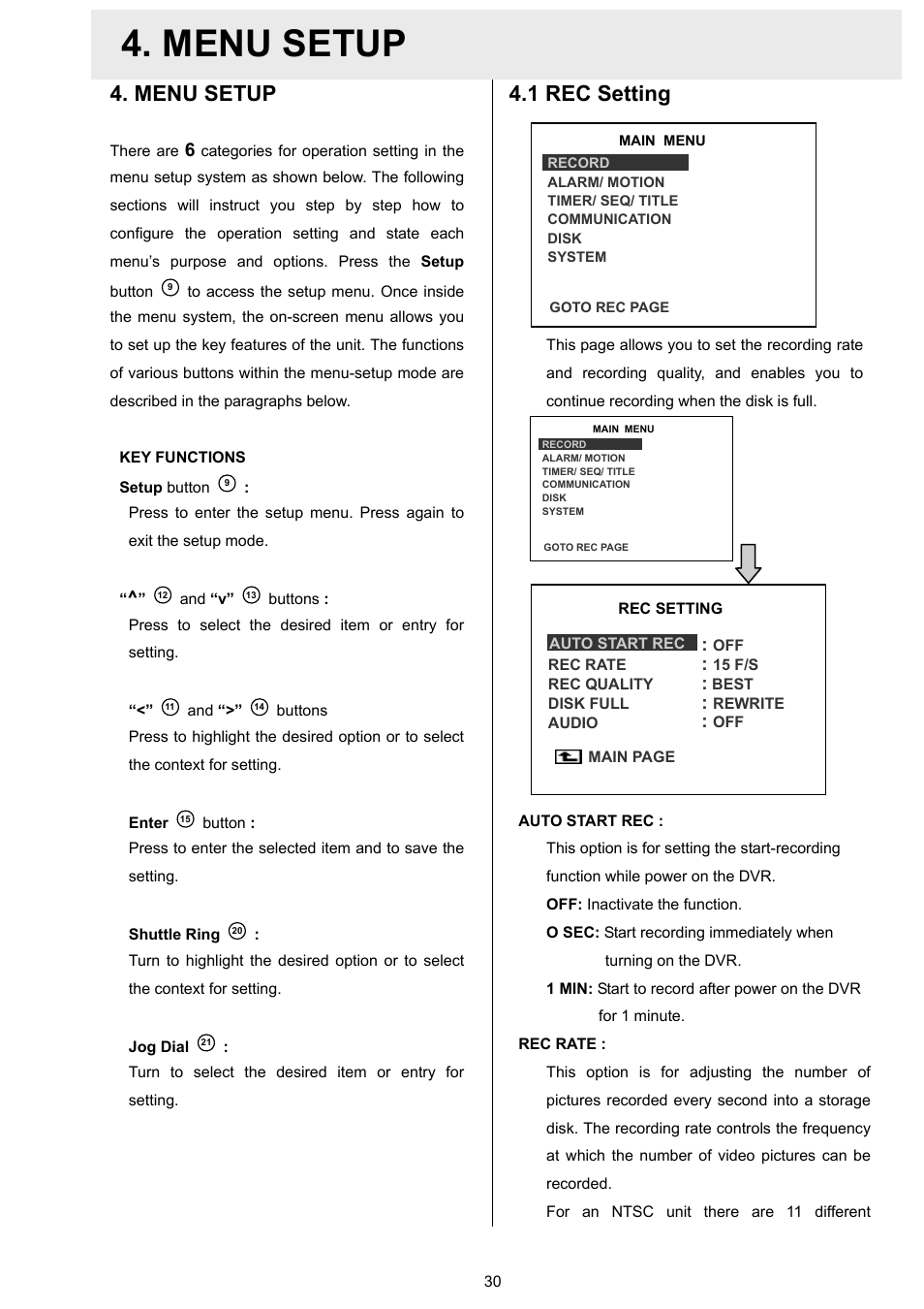 Menu setup, 1 rec setting | Approach Tech DVR-3024 User Manual | Page 32 / 71