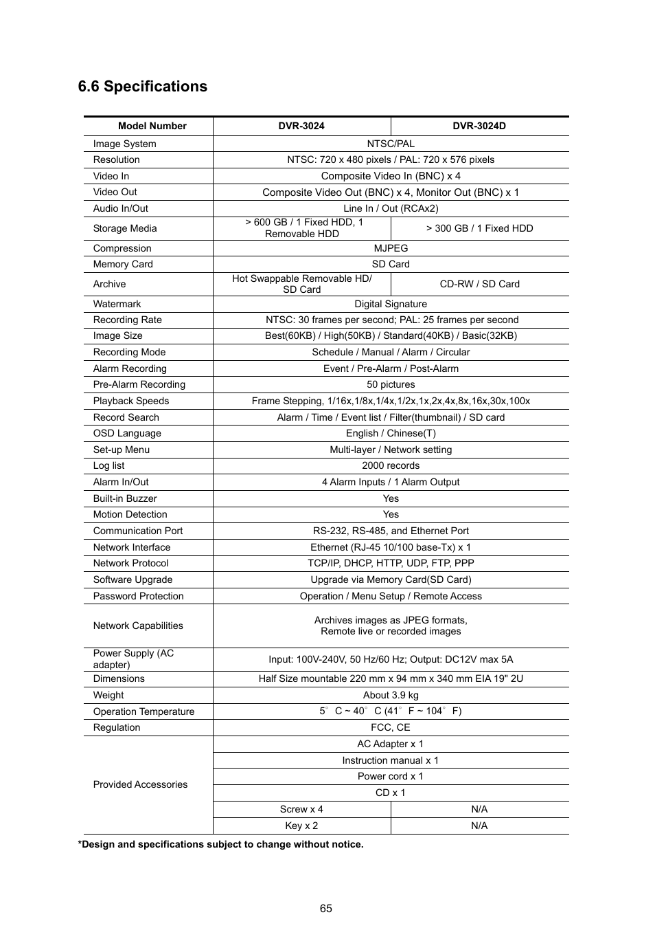 6 specifications, Ntsc/pal | Approach Tech DVR-3024 User Manual | Page 67 / 71