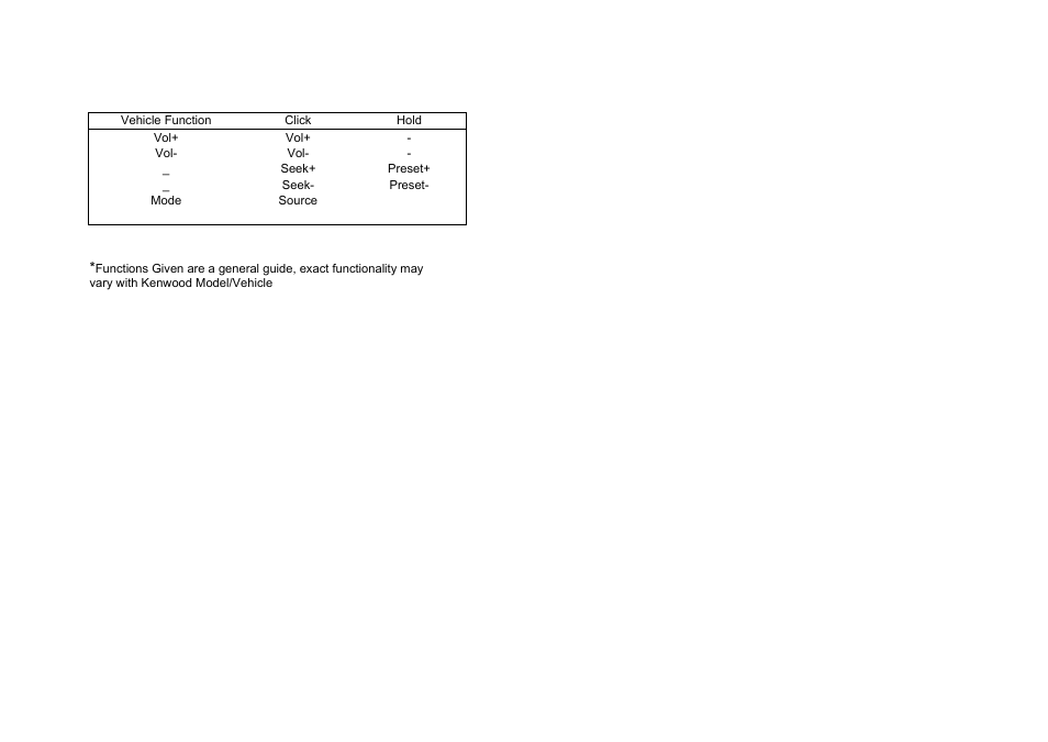 Kenwood CAW-RV7040 User Manual | Page 4 / 4