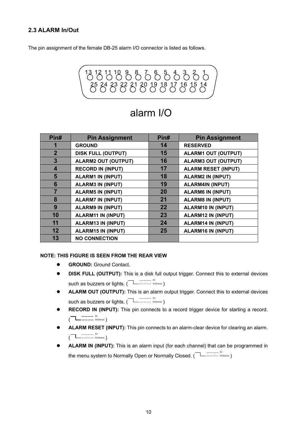 3 alarm in/out, Alarm i/o | Approach Tech DVR-3016 User Manual | Page 12 / 81
