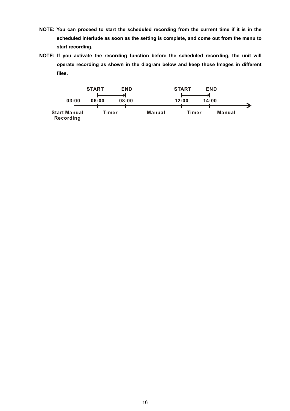 Approach Tech DVR-3016 User Manual | Page 18 / 81