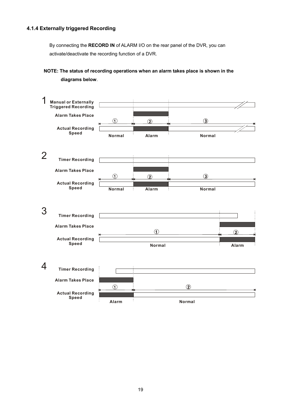 Approach Tech DVR-3016 User Manual | Page 21 / 81