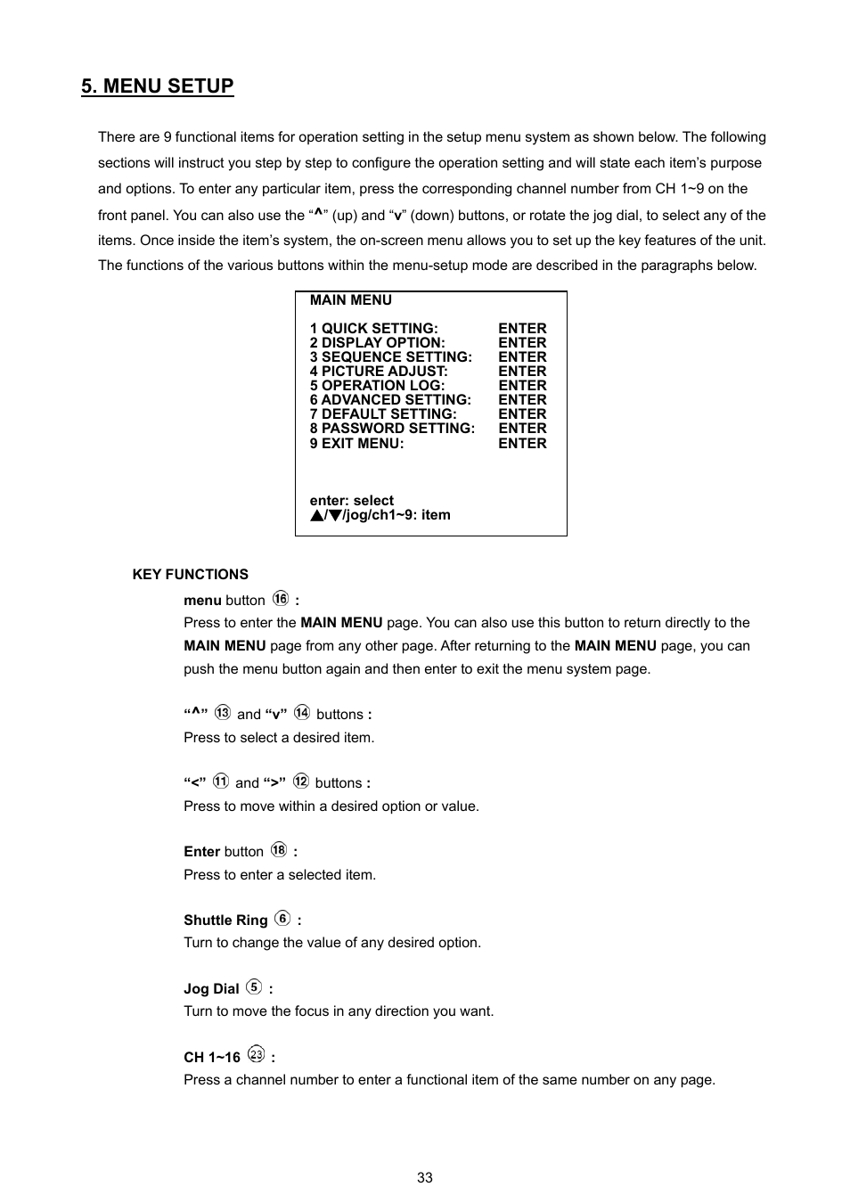 Menu setup | Approach Tech DVR-3016 User Manual | Page 35 / 81