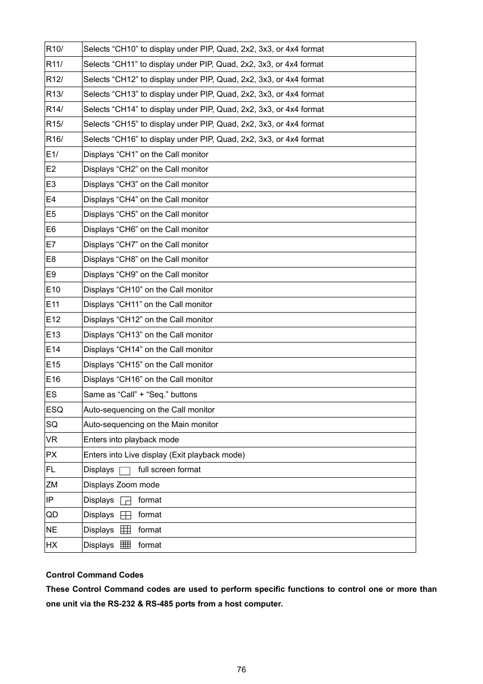 Control command codes | Approach Tech DVR-3016 User Manual | Page 78 / 81