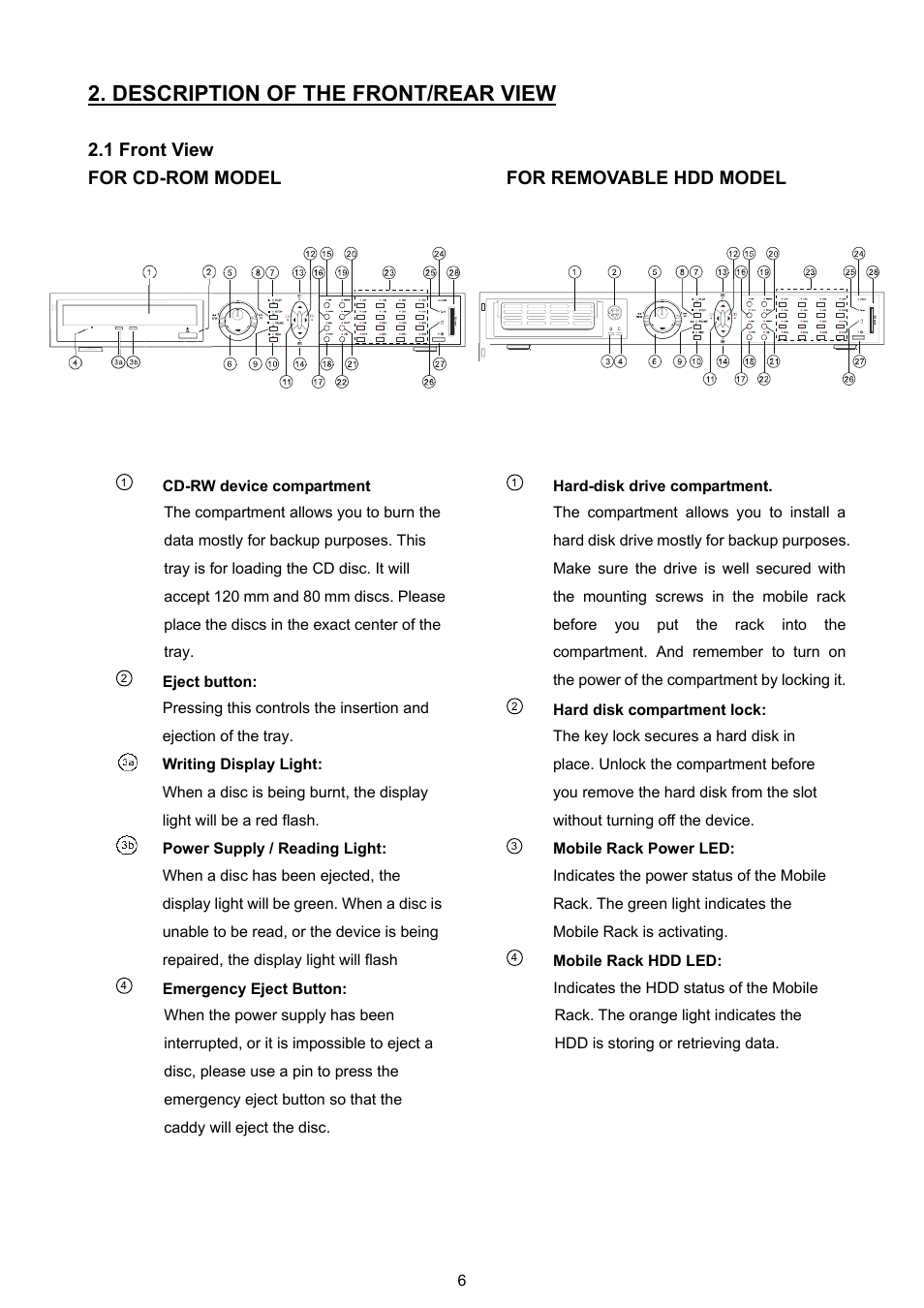 Description of the front/rear view, 1 front view | Approach Tech DVR-3016 User Manual | Page 8 / 81