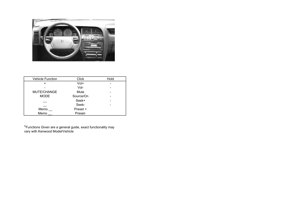 Kenwood CAW-CT7090 User Manual | Page 4 / 4