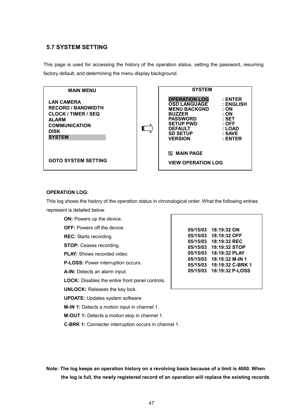 Approach Tech NVR-2018 User Manual | Page 49 / 87