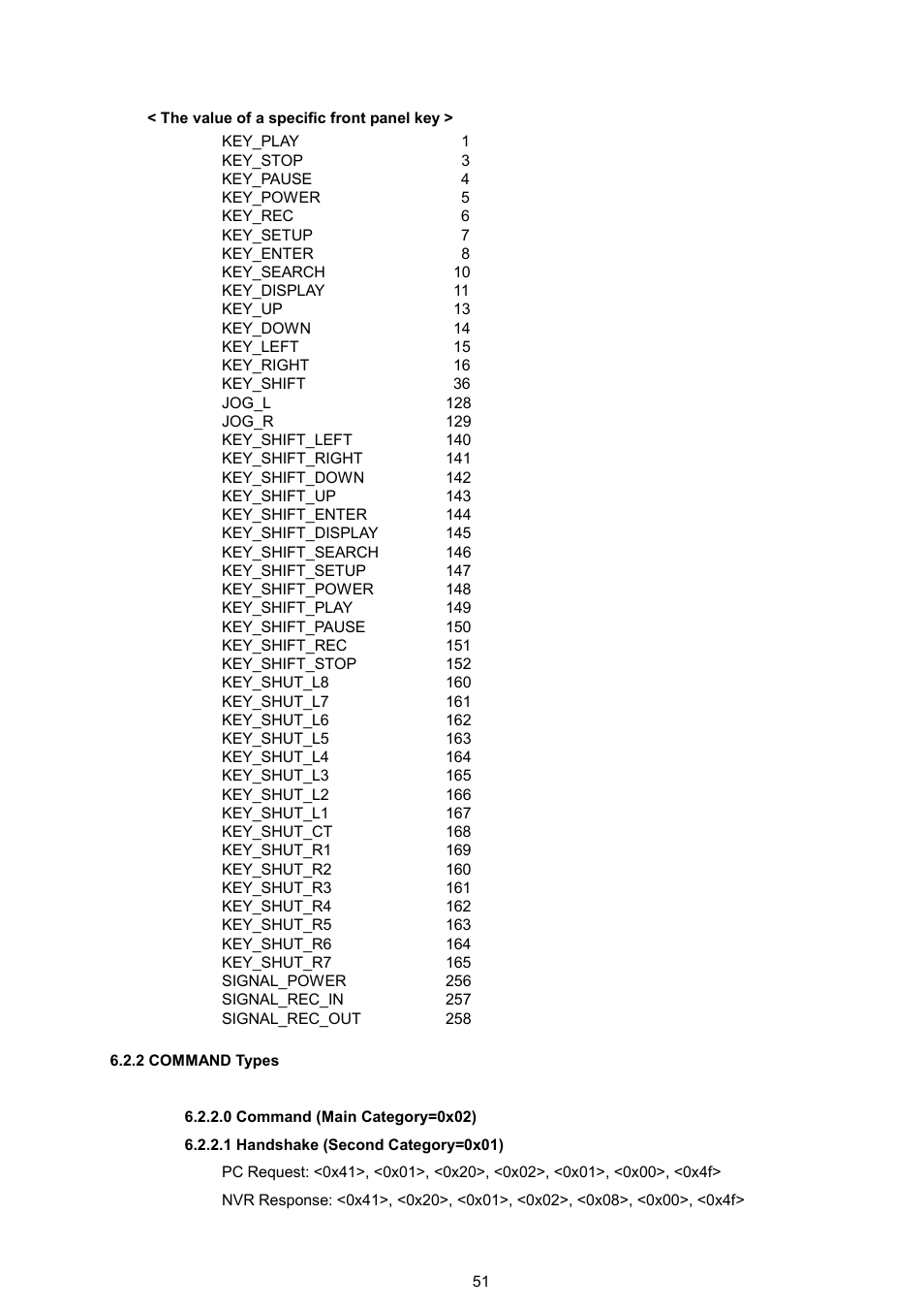 Approach Tech NVR-2018 User Manual | Page 53 / 87