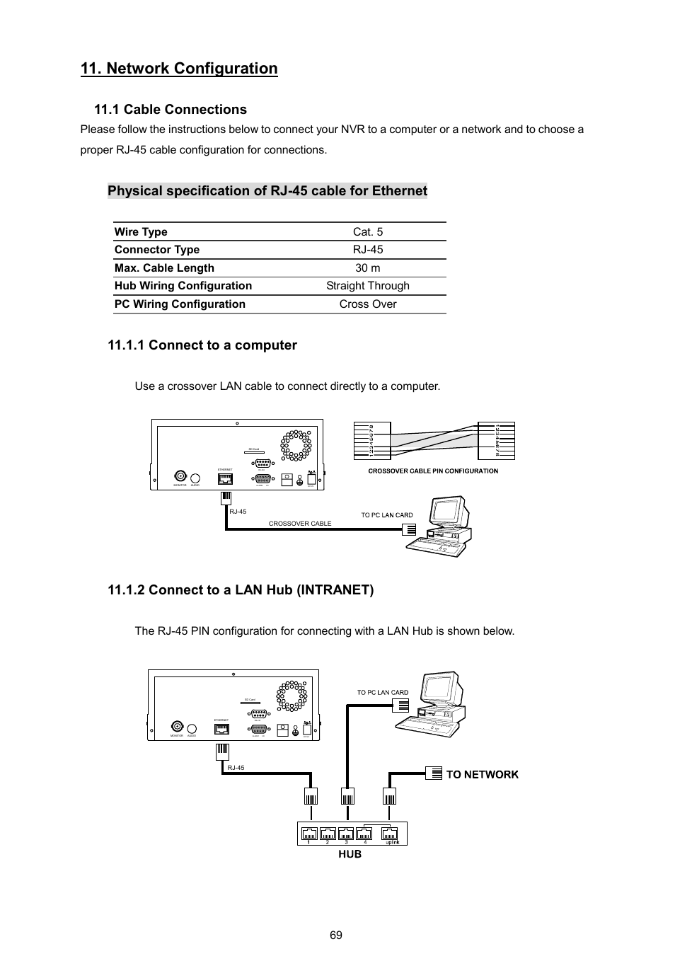 Network configuration, 1 cable connections, 2 connect to a lan hub (intranet) | Cat. 5, Rj-45, 30 m, Straight through, Cross over | Approach Tech NVR-2018 User Manual | Page 71 / 87