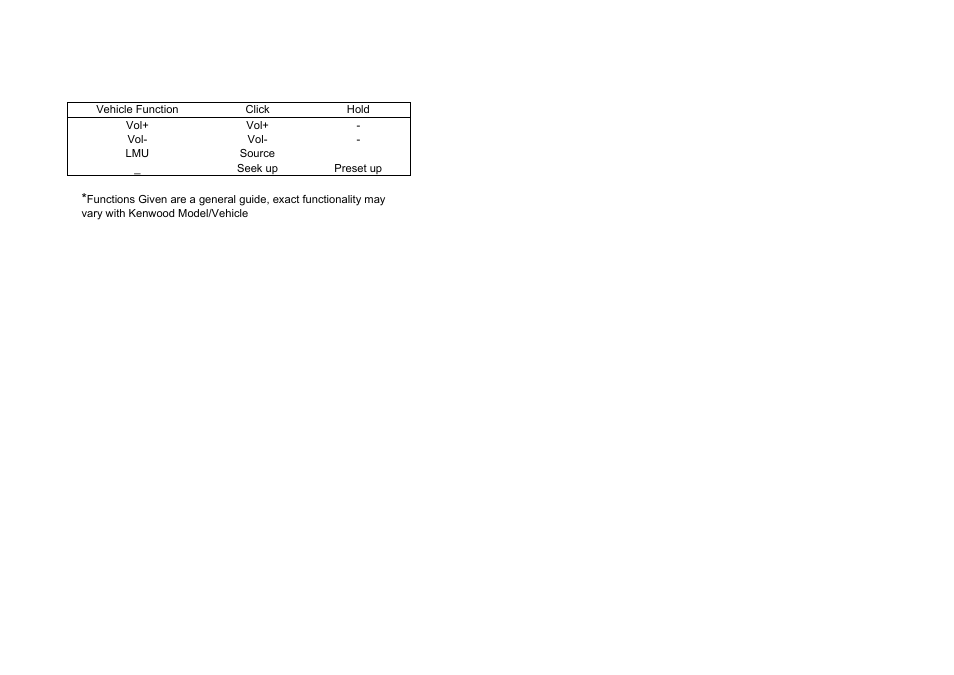 Kenwood CAW-LR7080 User Manual | Page 4 / 4