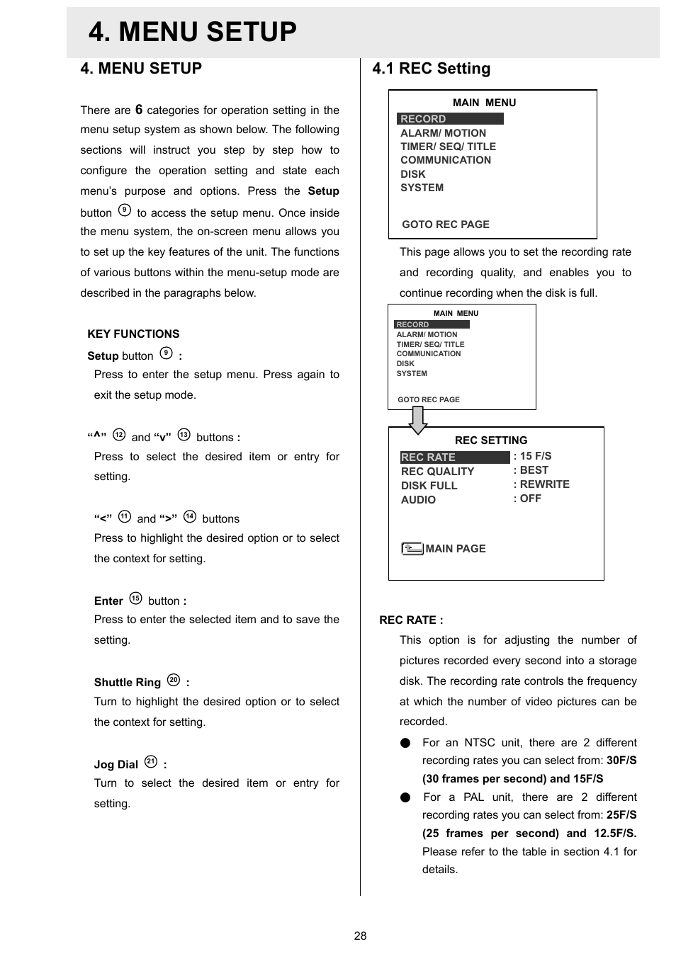 Menu setup, 1 rec setting | Approach Tech DVR-3024M User Manual | Page 30 / 67