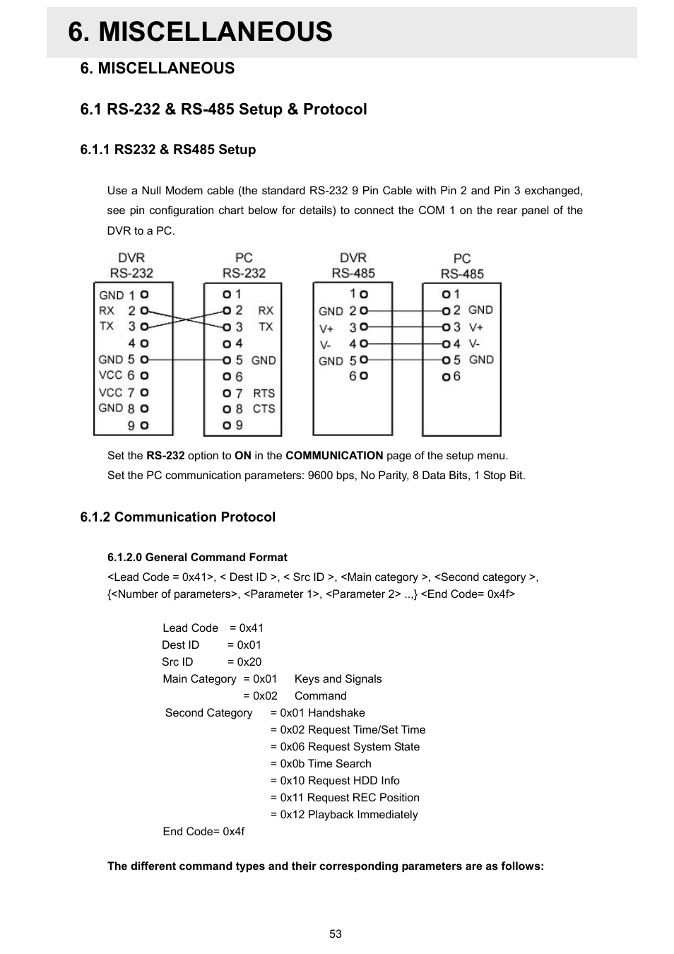 Miscellaneous, 1 rs-232 & rs-485 setup & protocol, 0 general command format | Approach Tech DVR-3024M User Manual | Page 55 / 67