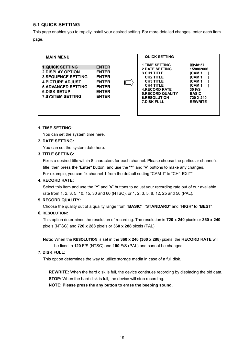 1 quick setting | Approach Tech DVR-3704T User Manual | Page 21 / 47