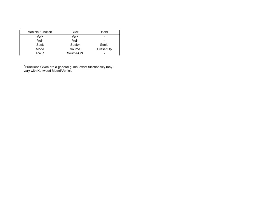 Kenwood CAW-DW7220 User Manual | Page 4 / 4