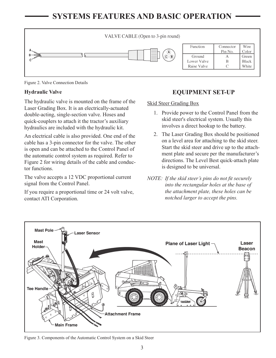 Equipment set-up, Systems features and basic operation | ATI Technologies Lawn Mower User Manual | Page 13 / 25