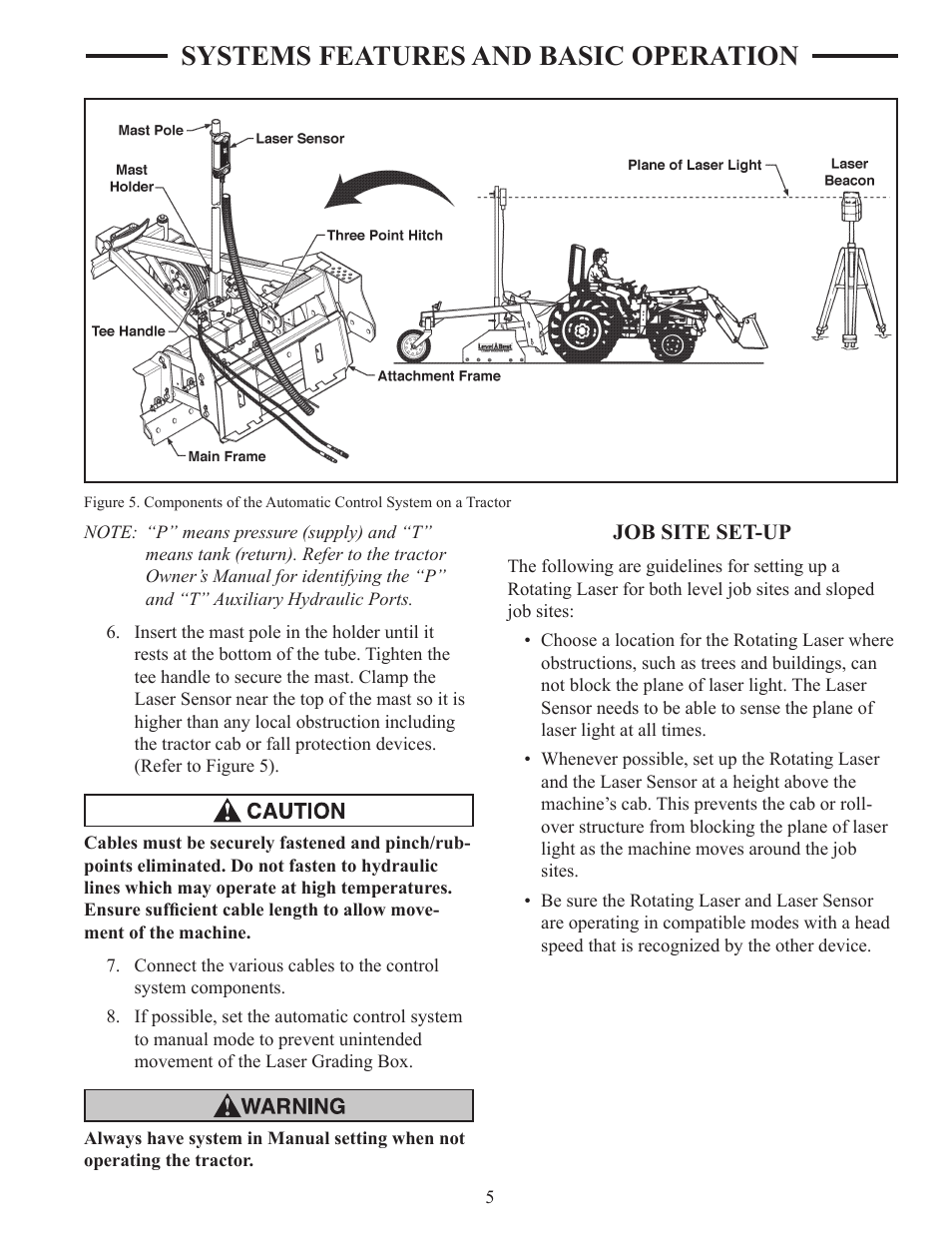 Systems features and basic operation, A caution | ATI Technologies Lawn Mower User Manual | Page 15 / 25