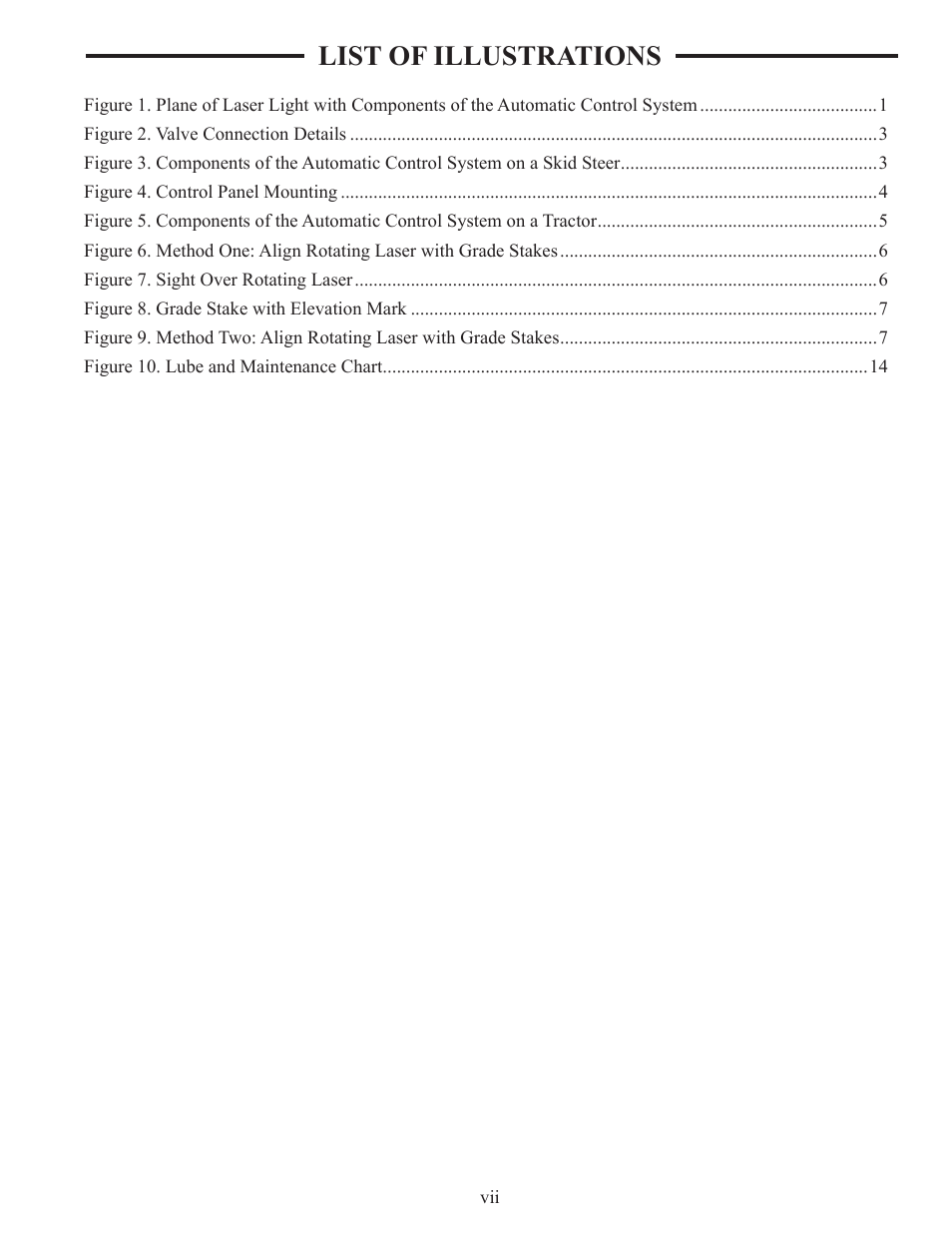 List of illustrations | ATI Technologies Lawn Mower User Manual | Page 9 / 25