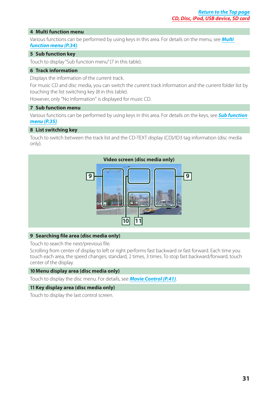 Kenwood DNX4280BT User Manual | Page 32 / 106