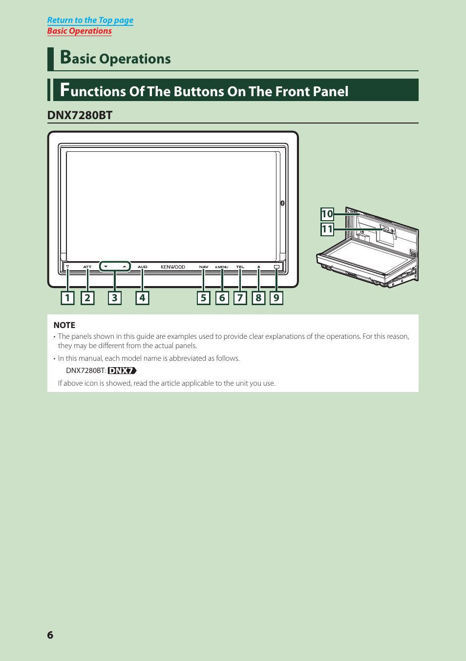 Basic operations, Functions of the buttons on the front panel, Functions of the buttons | On the front panel, Unctions of the buttons on the front panel, Asic operations | Kenwood DNX4280BT User Manual | Page 7 / 106