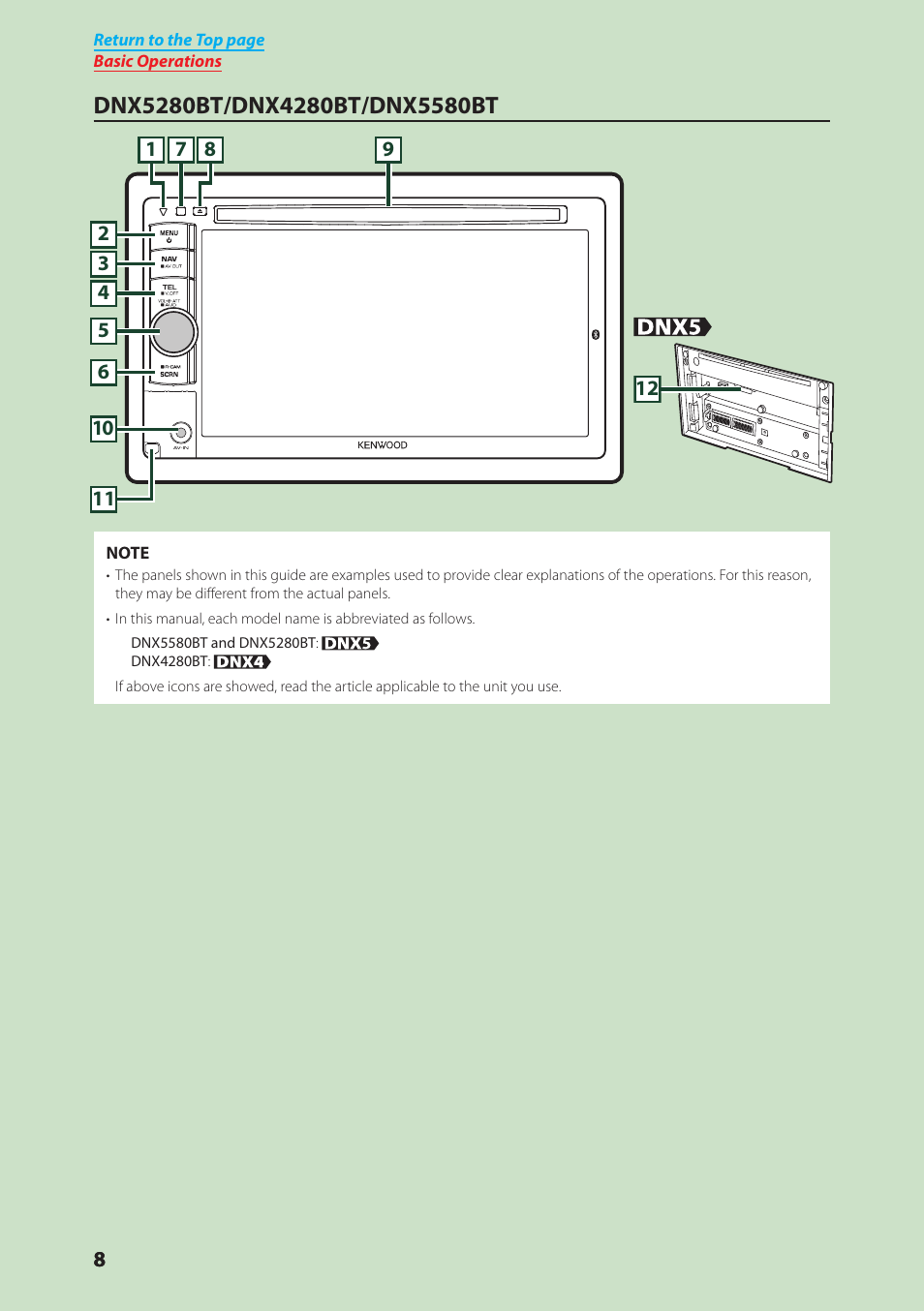 Kenwood DNX4280BT User Manual | Page 9 / 106