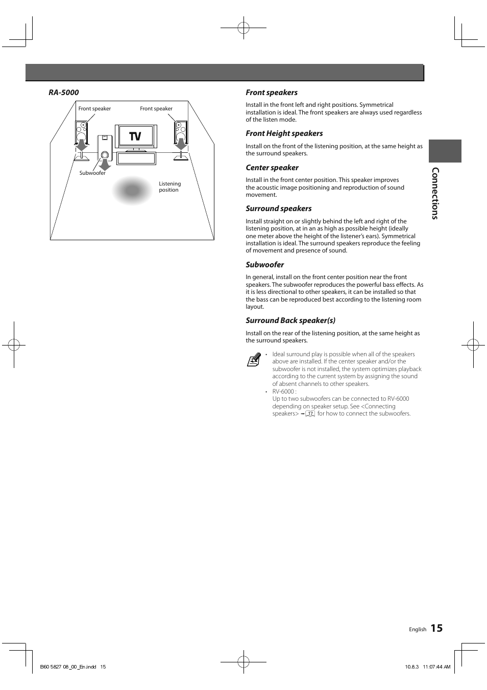 Kenwood RA-5000 User Manual | Page 15 / 60