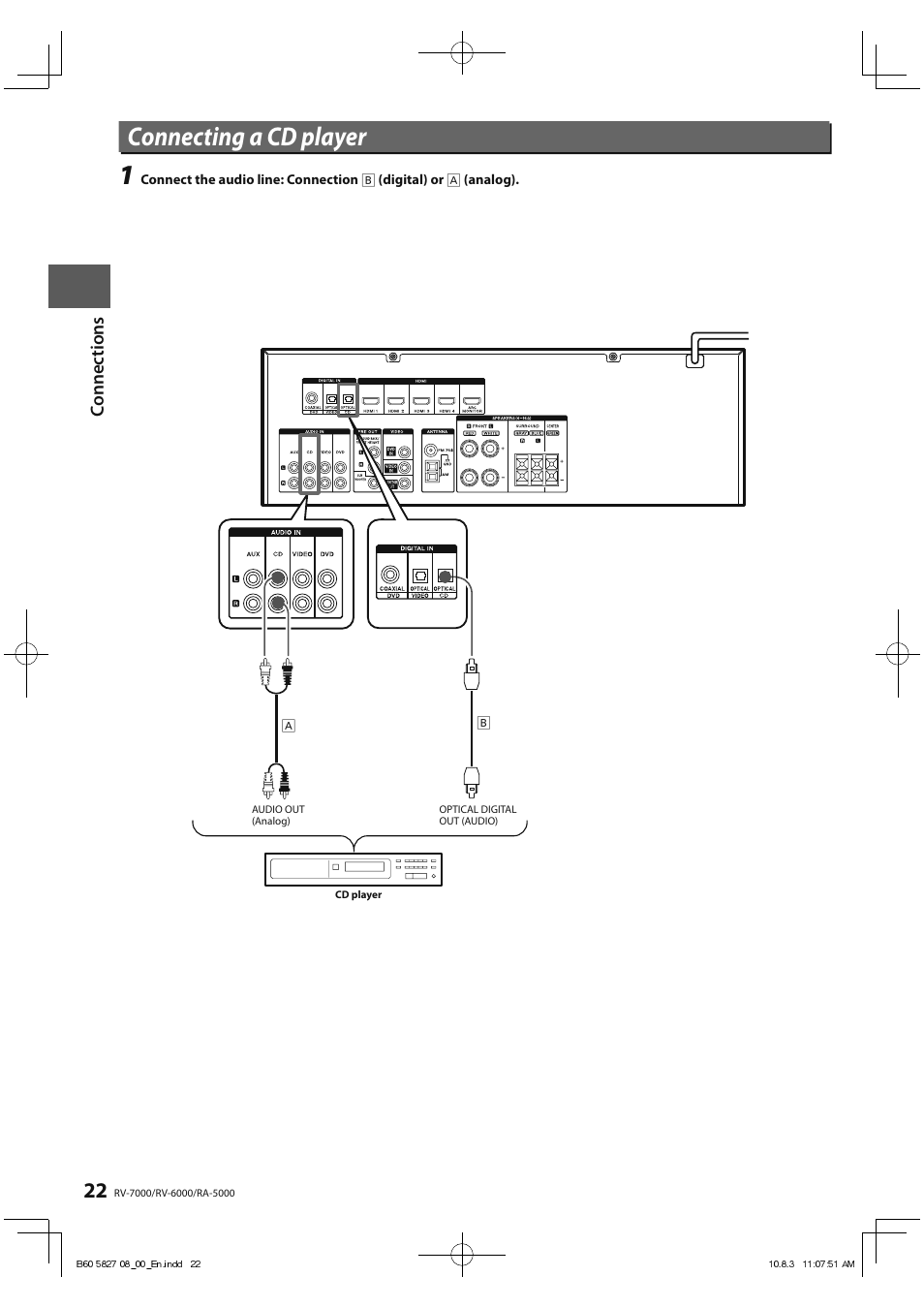 Connecting a cd player | Kenwood RA-5000 User Manual | Page 22 / 60