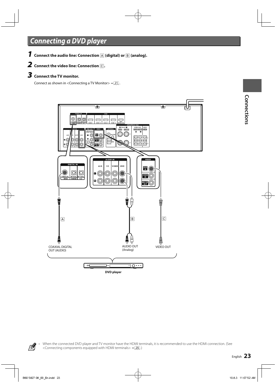 Connecting a dvd player | Kenwood RA-5000 User Manual | Page 23 / 60